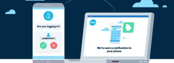 multi-factor authentication graphic