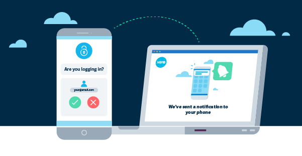 multi-factor authentication graphic